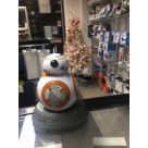 Speakers star wars BB8