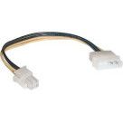 Adaptateur Alimentation pour carte mère P4