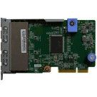 Lenovo ThinkSystem 1Gb 4-port RJ45 LOM