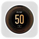 Corsair Kit de mise à niveau pour ELITE LCD Display - Blanc