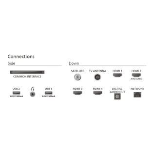 Philips 85PUS9000 - TV 4K UHD HDR - 215 cm