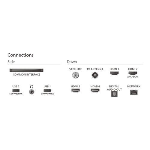 Philips 85PUS9000 - TV 4K UHD HDR - 215 cm
